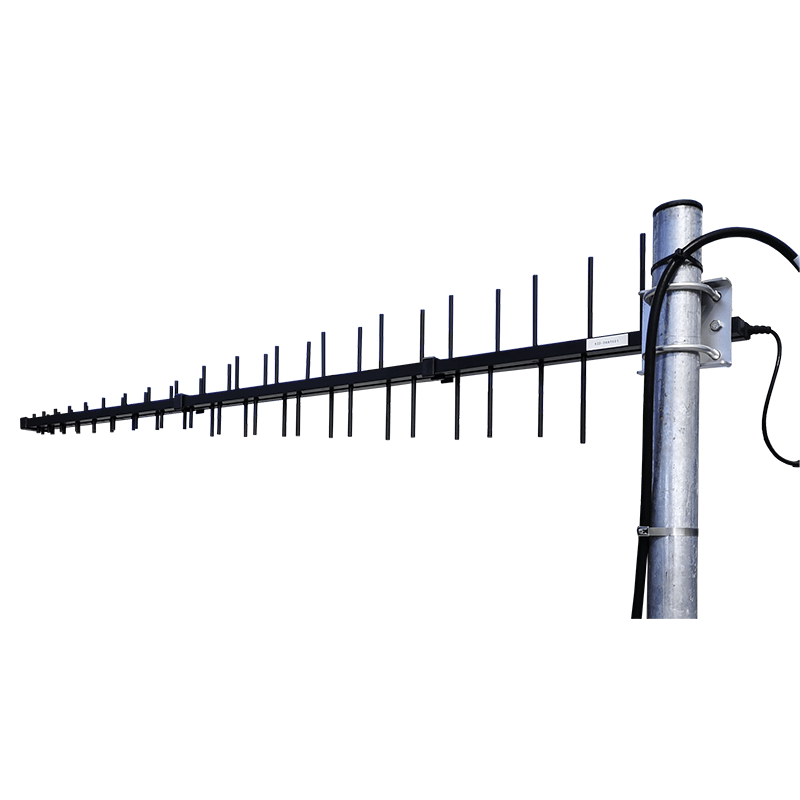 Antennas and Cables eXatek electronics